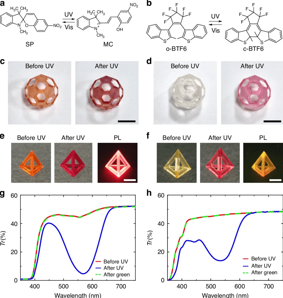 3D打印光致变色材料开启全光运算新时代