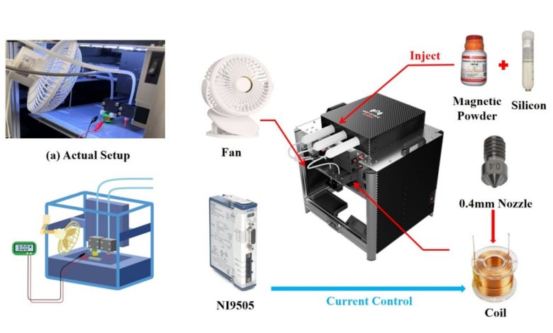 UT Austin 3D prints capsule robot for gastrointestinal diagnostics